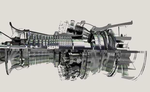 syngas
